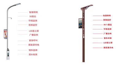 <b>智慧燈桿的“藍(lán)?！焙螘r(shí)才能到來</b>